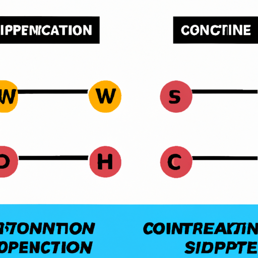 Compound vs. Isolation Exercises