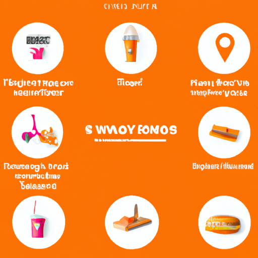 What is a Swiggy Franchise?